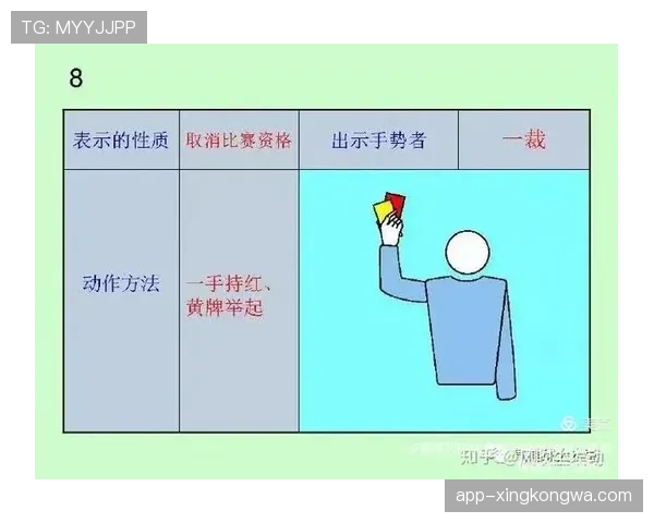 延迟举旗判罚规则解析：裁判为何允许犯规现场延时判罚？