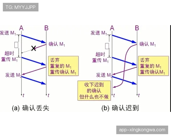 奥尔莫的无球跑动与空间利用能力解析