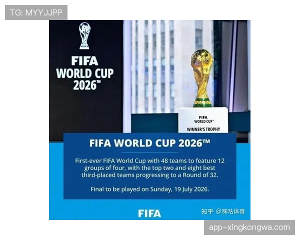 2026世界杯48队赛制详解：小组赛如何晋级32强淘汰赛