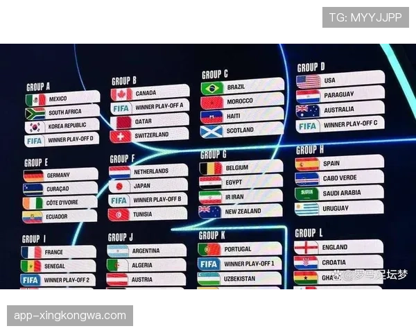 2026世界杯规则调整会影响球队备战吗