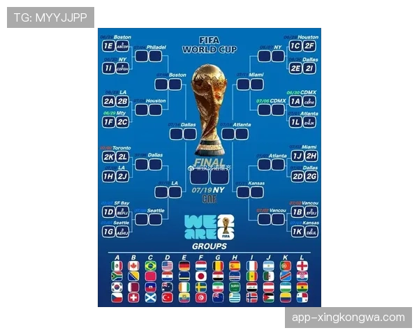 厄瓜多尔2026世界杯赛程前瞻:小组对手与出线形势分析 厄瓜多尔2026世界杯赛程前瞻:小组对手与出线形势分析