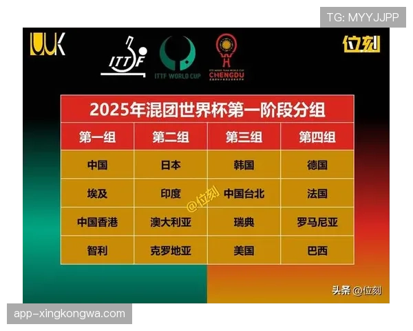 世界杯B组小组第一概率排行榜出炉
